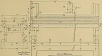 An illustration from Mechanical drawing for trade schools (1911)