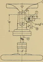 An illustration from Mechanical drawing for trade schools (1911)