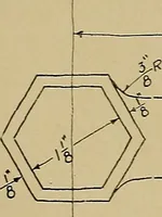 An illustration from Mechanical drawing for trade schools (1911)
