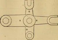 An illustration from Mechanical drawing self-taught: comprising instructions in the selection and preparation of drawing instruments, elementary instruction in practical mechanical drawing together with examples in simple geometry and elementary mechanism, including screw threads, gear wheels, mechanical motions, engines and boilers (1883)