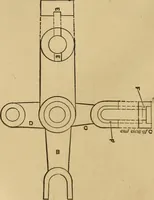 An illustration from Mechanical drawing self-taught: comprising instructions in the selection and preparation of drawing instruments, elementary instruction in practical mechanical drawing together with examples in simple geometry and elementary mechanism, including screw threads, gear wheels, mechanical motions, engines and boilers (1883)