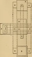 An illustration from Mechanical drawing self-taught: comprising instructions in the selection and preparation of drawing instruments, elementary instruction in practical mechanical drawing together with examples in simple geometry and elementary mechanism, including screw threads, gear wheels, mechanical motions, engines and boilers (1883)