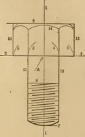 An illustration from Mechanical drawing self-taught: comprising instructions in the selection and preparation of drawing instruments, elementary instruction in practical mechanical drawing together with examples in simple geometry and elementary mechanism, including screw threads, gear wheels, mechanical motions, engines and boilers (1883)