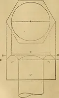 An illustration from Mechanical drawing self-taught: comprising instructions in the selection and preparation of drawing instruments, elementary instruction in practical mechanical drawing together with examples in simple geometry and elementary mechanism, including screw threads, gear wheels, mechanical motions, engines and boilers (1883)