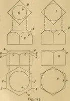An illustration from Mechanical drawing self-taught: comprising instructions in the selection and preparation of drawing instruments, elementary instruction in practical mechanical drawing together with examples in simple geometry and elementary mechanism, including screw threads, gear wheels, mechanical motions, engines and boilers (1883)