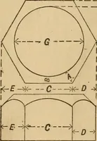 An illustration from Mechanical drawing self-taught: comprising instructions in the selection and preparation of drawing instruments, elementary instruction in practical mechanical drawing together with examples in simple geometry and elementary mechanism, including screw threads, gear wheels, mechanical motions, engines and boilers (1883)