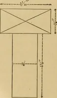 An illustration from Mechanical drawing self-taught: comprising instructions in the selection and preparation of drawing instruments, elementary instruction in practical mechanical drawing together with examples in simple geometry and elementary mechanism, including screw threads, gear wheels, mechanical motions, engines and boilers (1883)