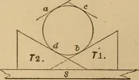 Picture 66 of 233 from Mechanical drawing self-taught: comprising instructions in the selection and preparation of drawing instruments, elementary instruction in practical mechanical drawing together with examples in simple geometry and elementary mechanism, including screw threads, gear wheels, mechanical motions, engines and boilers (1883), leaf 126