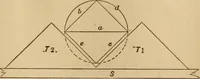 An illustration from Mechanical drawing self-taught: comprising instructions in the selection and preparation of drawing instruments, elementary instruction in practical mechanical drawing together with examples in simple geometry and elementary mechanism, including screw threads, gear wheels, mechanical motions, engines and boilers (1883)
