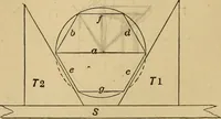 An illustration from Mechanical drawing self-taught: comprising instructions in the selection and preparation of drawing instruments, elementary instruction in practical mechanical drawing together with examples in simple geometry and elementary mechanism, including screw threads, gear wheels, mechanical motions, engines and boilers (1883)