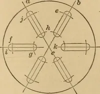 An illustration from Mechanical drawing self-taught: comprising instructions in the selection and preparation of drawing instruments, elementary instruction in practical mechanical drawing together with examples in simple geometry and elementary mechanism, including screw threads, gear wheels, mechanical motions, engines and boilers (1883)