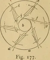 Picture 76 of 233 from Mechanical drawing self-taught: comprising instructions in the selection and preparation of drawing instruments, elementary instruction in practical mechanical drawing together with examples in simple geometry and elementary mechanism, including screw threads, gear wheels, mechanical motions, engines and boilers (1883), leaf 133