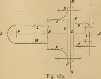 An illustration from Mechanical drawing self-taught: comprising instructions in the selection and preparation of drawing instruments, elementary instruction in practical mechanical drawing together with examples in simple geometry and elementary mechanism, including screw threads, gear wheels, mechanical motions, engines and boilers (1883)