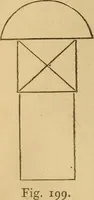 An illustration from Mechanical drawing self-taught: comprising instructions in the selection and preparation of drawing instruments, elementary instruction in practical mechanical drawing together with examples in simple geometry and elementary mechanism, including screw threads, gear wheels, mechanical motions, engines and boilers (1883)