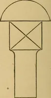 An illustration from Mechanical drawing self-taught: comprising instructions in the selection and preparation of drawing instruments, elementary instruction in practical mechanical drawing together with examples in simple geometry and elementary mechanism, including screw threads, gear wheels, mechanical motions, engines and boilers (1883)