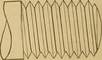 An illustration from Mechanical drawing self-taught: comprising instructions in the selection and preparation of drawing instruments, elementary instruction in practical mechanical drawing together with examples in simple geometry and elementary mechanism, including screw threads, gear wheels, mechanical motions, engines and boilers (1883)