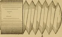 An illustration from Mechanical drawing self-taught: comprising instructions in the selection and preparation of drawing instruments, elementary instruction in practical mechanical drawing together with examples in simple geometry and elementary mechanism, including screw threads, gear wheels, mechanical motions, engines and boilers (1883)