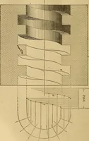 An illustration from Mechanical drawing self-taught: comprising instructions in the selection and preparation of drawing instruments, elementary instruction in practical mechanical drawing together with examples in simple geometry and elementary mechanism, including screw threads, gear wheels, mechanical motions, engines and boilers (1883)