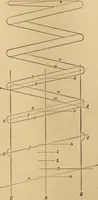 An illustration from Mechanical drawing self-taught: comprising instructions in the selection and preparation of drawing instruments, elementary instruction in practical mechanical drawing together with examples in simple geometry and elementary mechanism, including screw threads, gear wheels, mechanical motions, engines and boilers (1883)