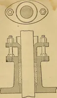 An illustration from Mechanical drawing self-taught: comprising instructions in the selection and preparation of drawing instruments, elementary instruction in practical mechanical drawing together with examples in simple geometry and elementary mechanism, including screw threads, gear wheels, mechanical motions, engines and boilers (1883)