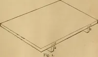 An illustration from Mechanical drawing self-taught: comprising instructions in the selection and preparation of drawing instruments, elementary instruction in practical mechanical drawing together with examples in simple geometry and elementary mechanism, including screw threads, gear wheels, mechanical motions, engines and boilers (1883)