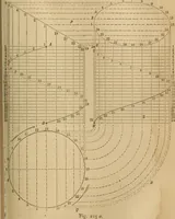 An illustration from Mechanical drawing self-taught: comprising instructions in the selection and preparation of drawing instruments, elementary instruction in practical mechanical drawing together with examples in simple geometry and elementary mechanism, including screw threads, gear wheels, mechanical motions, engines and boilers (1883)