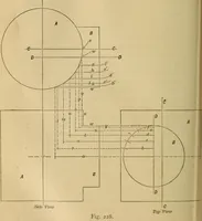 An illustration from Mechanical drawing self-taught: comprising instructions in the selection and preparation of drawing instruments, elementary instruction in practical mechanical drawing together with examples in simple geometry and elementary mechanism, including screw threads, gear wheels, mechanical motions, engines and boilers (1883)