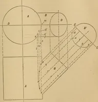 An illustration from Mechanical drawing self-taught: comprising instructions in the selection and preparation of drawing instruments, elementary instruction in practical mechanical drawing together with examples in simple geometry and elementary mechanism, including screw threads, gear wheels, mechanical motions, engines and boilers (1883)