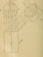 An illustration from Mechanical drawing self-taught: comprising instructions in the selection and preparation of drawing instruments, elementary instruction in practical mechanical drawing together with examples in simple geometry and elementary mechanism, including screw threads, gear wheels, mechanical motions, engines and boilers (1883)
