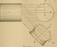 An illustration from Mechanical drawing self-taught: comprising instructions in the selection and preparation of drawing instruments, elementary instruction in practical mechanical drawing together with examples in simple geometry and elementary mechanism, including screw threads, gear wheels, mechanical motions, engines and boilers (1883)