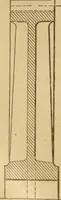 An illustration from Mechanical drawing self-taught: comprising instructions in the selection and preparation of drawing instruments, elementary instruction in practical mechanical drawing together with examples in simple geometry and elementary mechanism, including screw threads, gear wheels, mechanical motions, engines and boilers (1883)