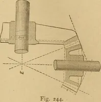 An illustration from Mechanical drawing self-taught: comprising instructions in the selection and preparation of drawing instruments, elementary instruction in practical mechanical drawing together with examples in simple geometry and elementary mechanism, including screw threads, gear wheels, mechanical motions, engines and boilers (1883)