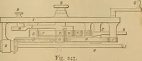 An illustration from Mechanical drawing self-taught: comprising instructions in the selection and preparation of drawing instruments, elementary instruction in practical mechanical drawing together with examples in simple geometry and elementary mechanism, including screw threads, gear wheels, mechanical motions, engines and boilers (1883)