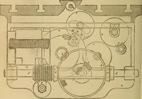 An illustration from Mechanical drawing self-taught: comprising instructions in the selection and preparation of drawing instruments, elementary instruction in practical mechanical drawing together with examples in simple geometry and elementary mechanism, including screw threads, gear wheels, mechanical motions, engines and boilers (1883)