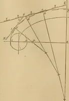 An illustration from Mechanical drawing self-taught: comprising instructions in the selection and preparation of drawing instruments, elementary instruction in practical mechanical drawing together with examples in simple geometry and elementary mechanism, including screw threads, gear wheels, mechanical motions, engines and boilers (1883)