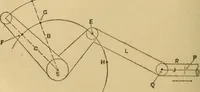 An illustration from Mechanical drawing self-taught: comprising instructions in the selection and preparation of drawing instruments, elementary instruction in practical mechanical drawing together with examples in simple geometry and elementary mechanism, including screw threads, gear wheels, mechanical motions, engines and boilers (1883)