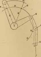 An illustration from Mechanical drawing self-taught: comprising instructions in the selection and preparation of drawing instruments, elementary instruction in practical mechanical drawing together with examples in simple geometry and elementary mechanism, including screw threads, gear wheels, mechanical motions, engines and boilers (1883)
