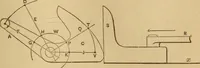 An illustration from Mechanical drawing self-taught: comprising instructions in the selection and preparation of drawing instruments, elementary instruction in practical mechanical drawing together with examples in simple geometry and elementary mechanism, including screw threads, gear wheels, mechanical motions, engines and boilers (1883)