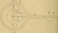 An illustration from Mechanical drawing self-taught: comprising instructions in the selection and preparation of drawing instruments, elementary instruction in practical mechanical drawing together with examples in simple geometry and elementary mechanism, including screw threads, gear wheels, mechanical motions, engines and boilers (1883)