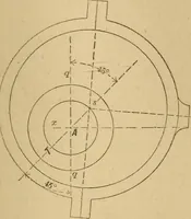 An illustration from Mechanical drawing self-taught: comprising instructions in the selection and preparation of drawing instruments, elementary instruction in practical mechanical drawing together with examples in simple geometry and elementary mechanism, including screw threads, gear wheels, mechanical motions, engines and boilers (1883)