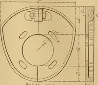 An illustration from Mechanical drawing self-taught: comprising instructions in the selection and preparation of drawing instruments, elementary instruction in practical mechanical drawing together with examples in simple geometry and elementary mechanism, including screw threads, gear wheels, mechanical motions, engines and boilers (1883)