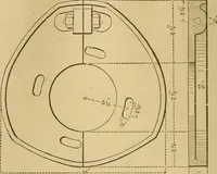 An illustration from Mechanical drawing self-taught: comprising instructions in the selection and preparation of drawing instruments, elementary instruction in practical mechanical drawing together with examples in simple geometry and elementary mechanism, including screw threads, gear wheels, mechanical motions, engines and boilers (1883)