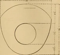 An illustration from Mechanical drawing self-taught: comprising instructions in the selection and preparation of drawing instruments, elementary instruction in practical mechanical drawing together with examples in simple geometry and elementary mechanism, including screw threads, gear wheels, mechanical motions, engines and boilers (1883)