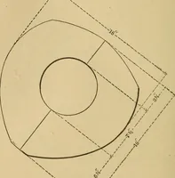 An illustration from Mechanical drawing self-taught: comprising instructions in the selection and preparation of drawing instruments, elementary instruction in practical mechanical drawing together with examples in simple geometry and elementary mechanism, including screw threads, gear wheels, mechanical motions, engines and boilers (1883)