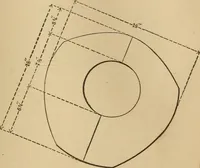 An illustration from Mechanical drawing self-taught: comprising instructions in the selection and preparation of drawing instruments, elementary instruction in practical mechanical drawing together with examples in simple geometry and elementary mechanism, including screw threads, gear wheels, mechanical motions, engines and boilers (1883)