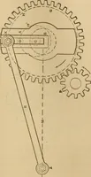 An illustration from Mechanical drawing self-taught: comprising instructions in the selection and preparation of drawing instruments, elementary instruction in practical mechanical drawing together with examples in simple geometry and elementary mechanism, including screw threads, gear wheels, mechanical motions, engines and boilers (1883)