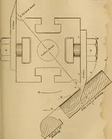 An illustration from Mechanical drawing self-taught: comprising instructions in the selection and preparation of drawing instruments, elementary instruction in practical mechanical drawing together with examples in simple geometry and elementary mechanism, including screw threads, gear wheels, mechanical motions, engines and boilers (1883)