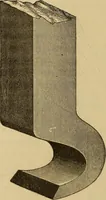 An illustration from Mechanical drawing self-taught: comprising instructions in the selection and preparation of drawing instruments, elementary instruction in practical mechanical drawing together with examples in simple geometry and elementary mechanism, including screw threads, gear wheels, mechanical motions, engines and boilers (1883)