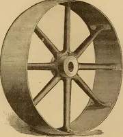 An illustration from Mechanical drawing self-taught: comprising instructions in the selection and preparation of drawing instruments, elementary instruction in practical mechanical drawing together with examples in simple geometry and elementary mechanism, including screw threads, gear wheels, mechanical motions, engines and boilers (1883)
