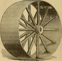 An illustration from Mechanical drawing self-taught: comprising instructions in the selection and preparation of drawing instruments, elementary instruction in practical mechanical drawing together with examples in simple geometry and elementary mechanism, including screw threads, gear wheels, mechanical motions, engines and boilers (1883)